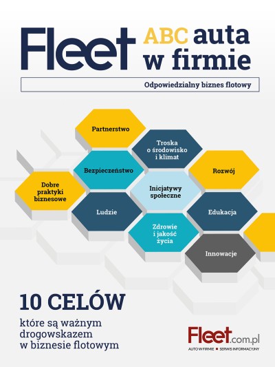 >FLEET - ABC AUTA  W FIRMIE