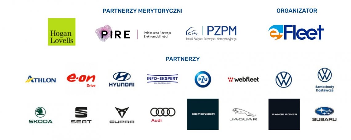 partnerzy