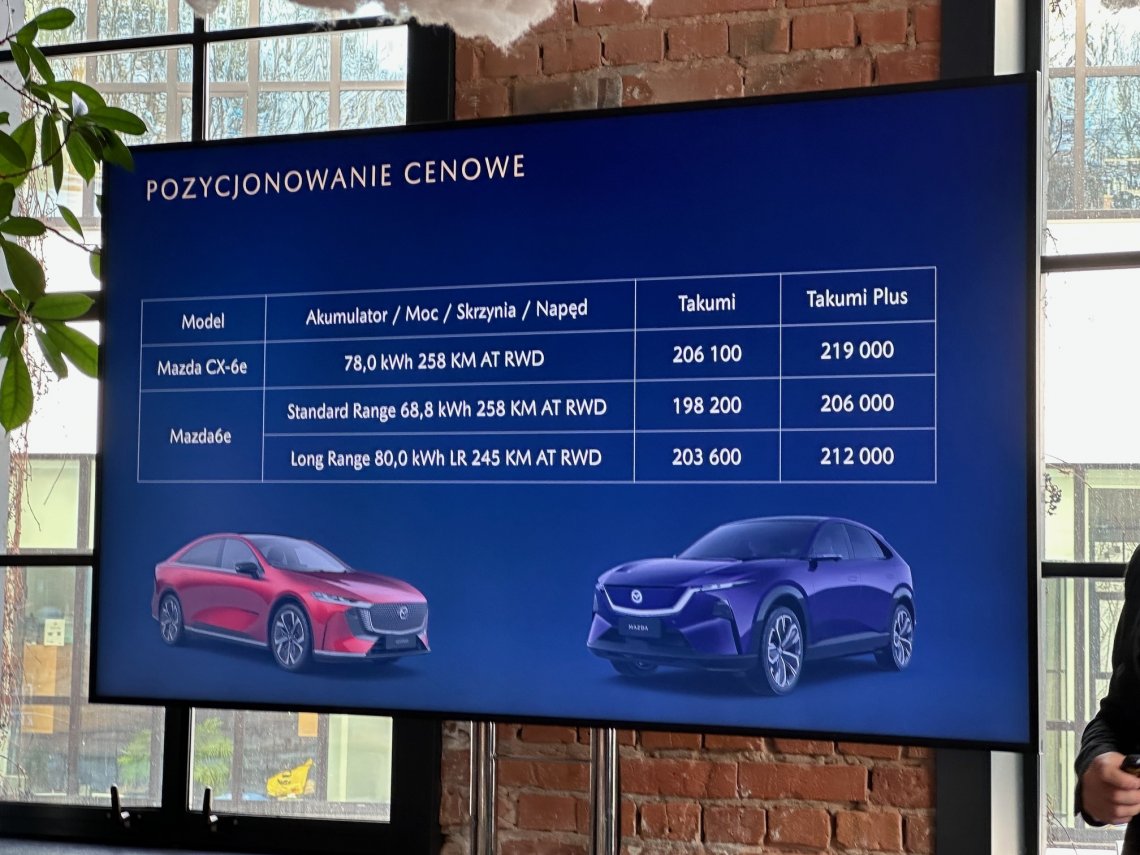 Mazda_2025_(5)