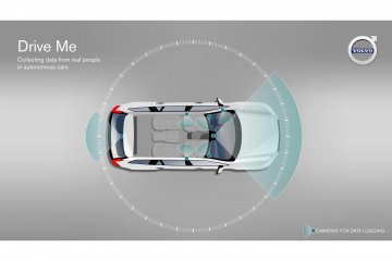 Illustration of research cameras on Volvo's XC90 Drive Me car