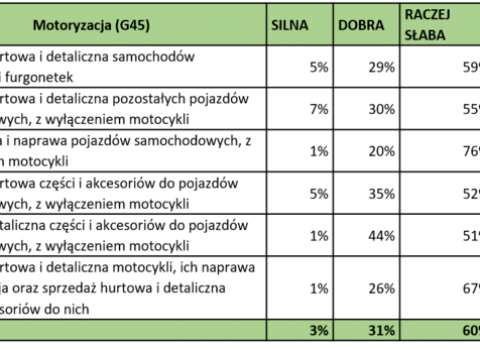 tabbik3